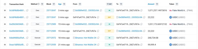 A blockchain explorer showing recent transactions involving tokens FWA (Fake World A...) and USDC, with transactions between wallets including 'Binance Hot Wallet 34'.