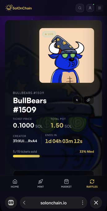 A screenshot from solonchain.io shows an NFT raffle for "BullBears #1509," a live drawing featuring a blue bull character in a wizard hat, with a ticket price of 0.1000 SOL and 33% filled.