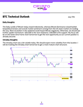 A crypto technical analysis chart titled "BTC Technical Outlook" dated July 17th, showing a daily candlestick chart with bullish sentiment notes about Bitcoin's indecisive close, bearish dominance, and expectation of continued upside movement, directly supporting the post's outlook on $BTC's near-term bullish intraday structure.