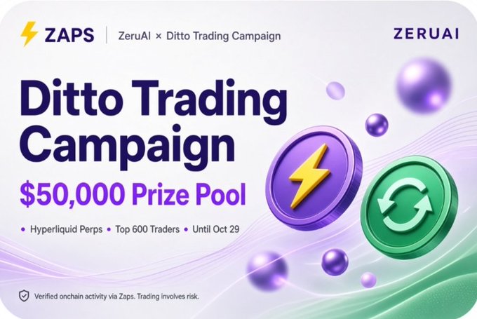 A promotional banner for “ZAPS” and “ZERUAI” advertises the “Ditto Trading Campaign,” a “$50,000 Prize Pool,” “Hyperliquid Perps,” “Top 600 Traders,” and “Until Oct 29,” with a risk disclaimer at the bottom.