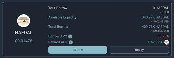 The image displays the HAEDAL borrowing pool interface from Scallop.io, showing a Borrow APY of 30.75% and Reward APR of 87-350%, with available liquidity of 340.97K HAEDAL (≈$5,042.88 USD) and total borrow of 409.76K HAEDAL (≈$6,060.37 USD), supporting the post's claim about HAEDAL's lucrative borrowing incentives.