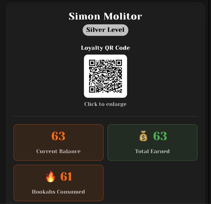 A loyalty rewards dashboard for 'Simon Molitor' at 'Silver Level' featuring a Loyalty QR Code, a Current Balance of 63, Total Earned of 63, and 61 Hookahs Consumed.