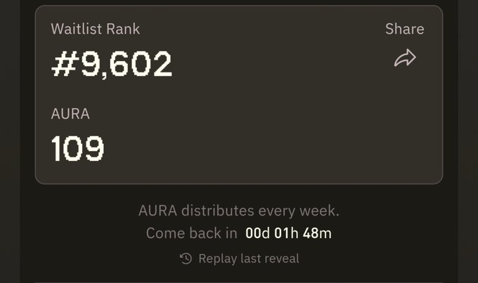 A dark dashboard displays a "Waitlist Rank" of #9,602 and an AURA balance of 109, with a countdown timer showing "00d 01h 48m" until the next weekly AURA distribution. The image directly supports the post, confirming the user's claim of receiving their first 109 AURA while showing only about 2 hours remaining until the next reveal.