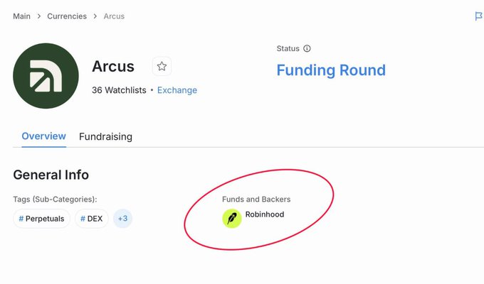 A cryptocurrency profile page for 'Arcus' showing a 'Funding Round' status, with 36 Watchlists and a 'Funds and Backers' section highlighting 'Robinhood' circled in red.