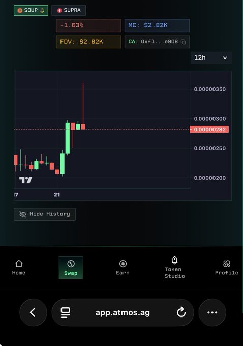 A mobile screenshot of the app.atmos.ag Swap interface showing a candlestick chart for a SOUP/SUPRA token pair, with a current price of $2.82K, FDV of $2.82K, and a 12h timeframe selected over a dark theme UI.