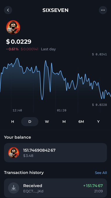 A cryptocurrency portfolio screen showing the SIXSEVEN token priced at $0.0229 (-0.61%), with a daily price chart and a balance of 151.75 tokens ($3.48), including a recent received transaction of +151.7467.