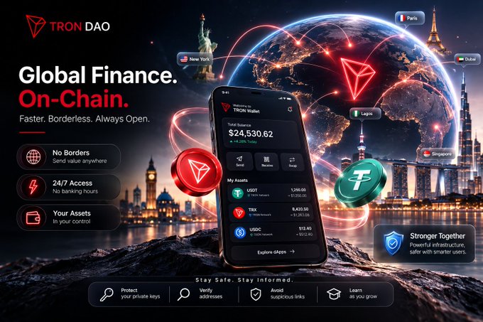 A promotional banner for 'TRON DAO' with the tagline 'Global Finance. On-Chain.', featuring a smartphone displaying a $24,530.62 balance, connected nodes for New York, Paris, Dubai, Lagos, and Singapore, and icons for No Borders, 24/7 Access, and Your Assets.