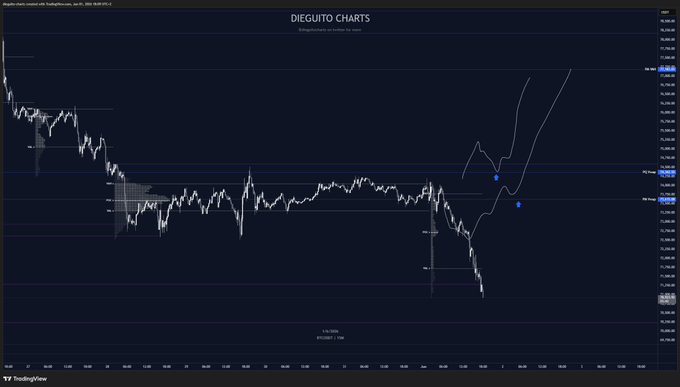 !"$BTC #%!&%!&%" (with white dollar signs)