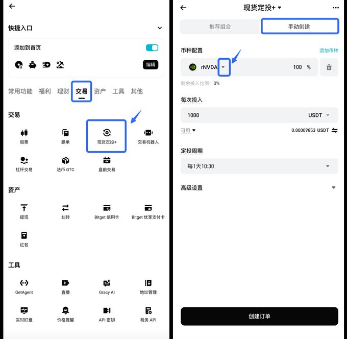 Screenshots of a cryptocurrency trading app showing navigation through the Trade tab (交易) to spot investment (现货定投+), with manual creation selected and $NVDA configured at 100% allocation for a 1000 USDT investment.