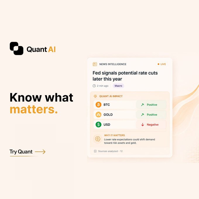 An advertisement for 'Quant AI' featuring the tagline 'Know what matters.' alongside a news intelligence card showing 'Fed signals potential rate cuts later this year' with positive impacts on BTC and Gold, and negative on USD.