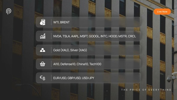 The image displays a screen that shows four different investment opportunities, including stocks, options, forex, and ETFs. Each option has its own set of data represented within the interface, which appears to be an online trading system providing multiple trading strategies in one space. The post suggests these investments can be bought 24/7, offering flexibility for investors to access their funds at any time. The caption provides more context about this particular investment service by stating that it is available 24/7 and includes stocks, options, forex, and ETFs only possible with Pyth Indices.