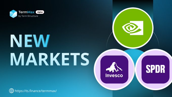 Promotional graphic for TermMax by Term Structure announcing 'NEW MARKETS' featuring NVIDIA, Invesco, and SPDR logo icons on a teal gradient background.