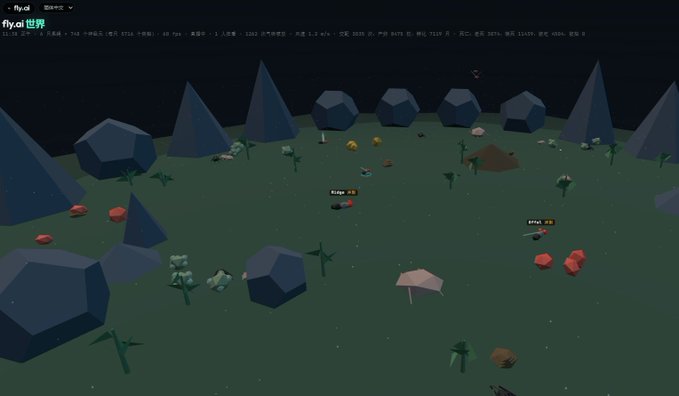A screenshot of a low-poly 3D multiplayer game called 'fly.ai' from fly.ai, showing geometric trees and player avatars on a dark green field.