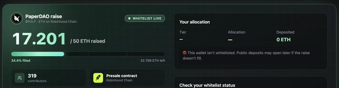 The same 'PaperDAO raise' dashboard showing increased progress: 17.201 / 50 ETH raised (34.4% filled), but noting 'This wallet isn't whitelisted.'