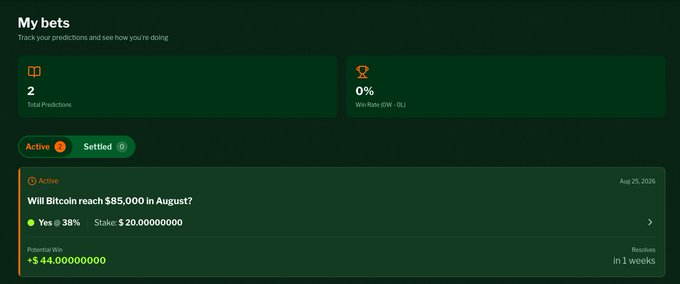 The image shows a "My bets" dashboard with 2 total predictions and a 0% win rate (OW: OL), featuring one active bet placed on August 25, 2026—predicting Bitcoin will reach $85,000 in August with Yes at 38% odds for a $20 stake. The potential win of +$44 and 1-week resolve align with the post's bullish $BTC trade call to $85K.
