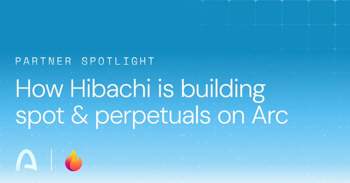 A blue gradient banner titled 'PARTNER SPOTLIGHT' with the headline 'How Hibachi is building spot & perpetuals on Arc', accompanied by the Arc and Hibachi logos.