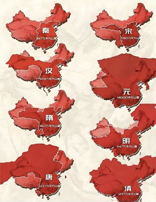 An infographic showing maps of ancient Chinese dynasties including 秦 (Qin), 汉 (Han), 隋 (Sui), 唐 (Tang), 宋 (Song), 元 (Yuan), 明 (Ming), and 清 (Qing), each labeled with their territorial area in square kilometers.