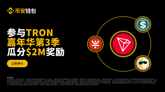 A promotional banner for Binance Wallet advertising the TRON Carnival Season 3 campaign, featuring the Binance logo and offering participants a chance to share in a $2M reward pool. The design highlights the TRON, USDD, JST, and SUN tokens orbiting the central TRON diamond logo, with a yellow "立即参与" (Join Now) button, aligning with the post's announcement of the 60-day DeFi event launching October 4 with a $2M prize pool across the four token pools.