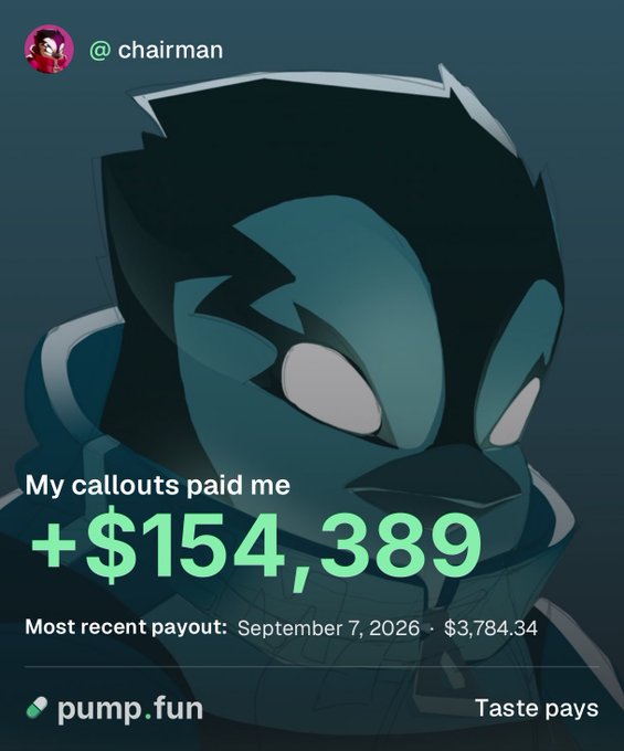 A promotional graphic from “@ chairman” featuring Sonic reads, “My callouts paid me +$154,389,” with the most recent payout listed as $3,784.34 on September 7, 2026. Branded “pump.fun — Taste pays,” it highlights nearly $155,000 in rewards, matching the post’s reported $155,000 in callout payouts and $1.86M annualized pace.