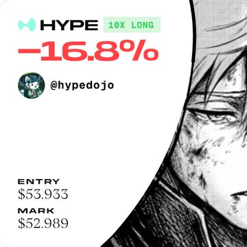 An anime-style character appears on the right side alongside a trading post by @hypedojo showing a 10x long position down 16.8%, with an entry of $53.933 and mark of $52.989 on the ticker HYPE.