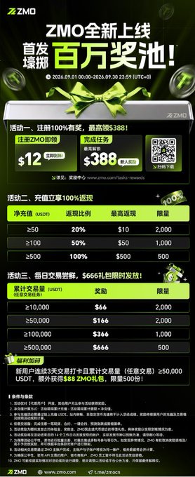 ZMO promotional advertisement in Chinese announcing a launch event with a million-dollar prize pool and various deposit bonuses, dated 2026.09.01 to 2026.09.30.