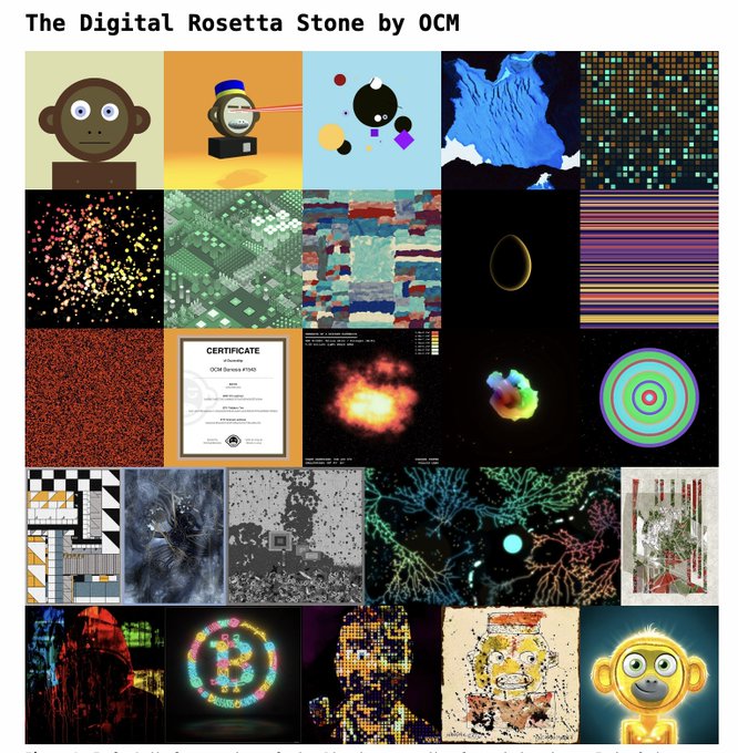 Title 'The Digital Rosetta Stone by OCM' above a grid of various digital artworks, including a Bored Ape, a certificate of authenticity, and numerous abstract and colorful digital pieces.