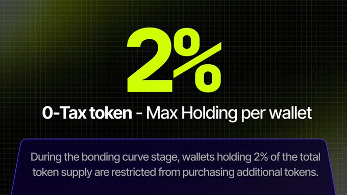 The image displays a "2%" graphic with the text "0-Tax token - Max Holding per wallet," explaining that wallets holding 2% of the total token supply are restricted from purchasing additional tokens during the bonding curve stage. This visually reinforces the post's announcement of the updated bonding curve rule, which shifts from a per-purchase limit to a maximum holding limit per wallet, giving traders more flexibility to buy and sell without immediate purchase restrictions.