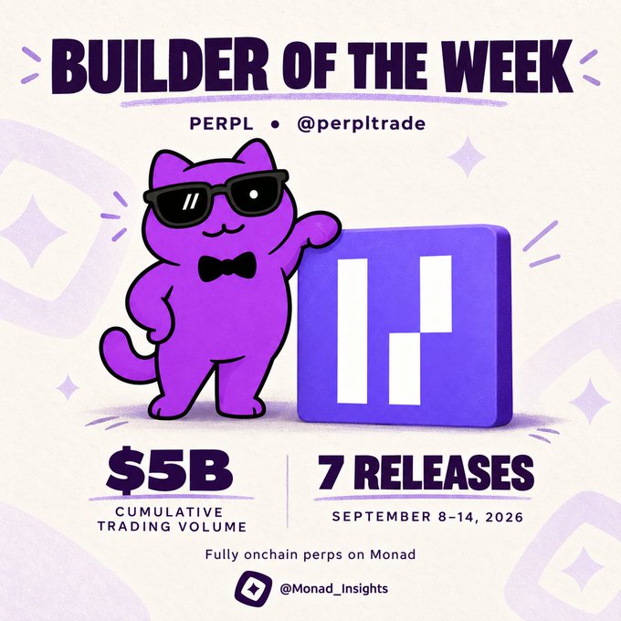 A 'Builder of the Week' promotional graphic featuring a purple cat mascot with sunglasses, highlighting PERPL (@perpltrade) with $5B cumulative trading volume and 7 releases for September 8–14, 2026, promoting fully onchain perps on Monad by @Monad_Insights.