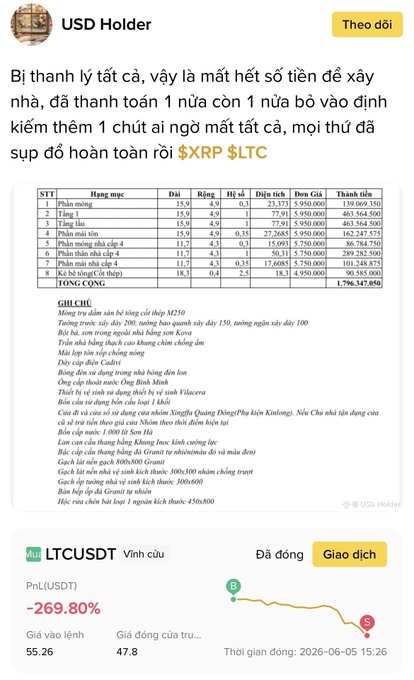 The image features a screenshot of an email posted on social media, with a large block of text written in another language, possibly Vietnamese or Thai. The email contains information about financial transactions involving USDC holder and their partner. It also mentions the use of foreign characters for description and how to convert them into English, as well as providing details related to a cryptocurrency called Bitcoin (BTC) with prices from various exchanges like Coinbase, Binance, and Gemini.