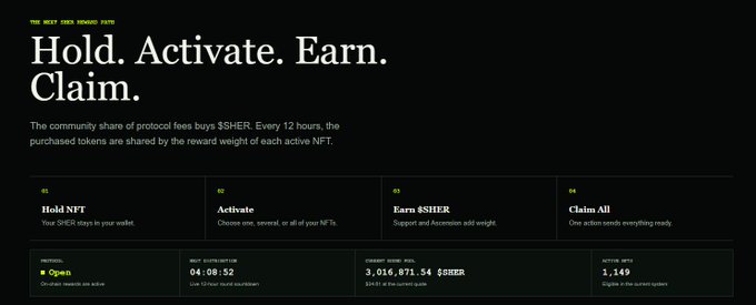 A webpage titled 'THE NEXT CHICK BONUS FAITH' with the heading 'Hold. Activate. Earn. Claim.' detailing a $SHER community share protocol with options to Hold NFT, Activate, Earn $SHER, and Claim All.
