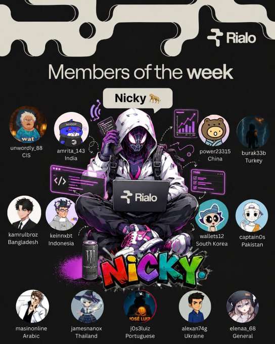 A Rialo 'Members of the week' graphic featuring Nicky, with profile avatars of various community members from countries like CIS, India, China, Turkey, Bangladesh, Indonesia, South Korea, Pakistan, Arabic, Thailand, Portuguese, Ukraine, and General.