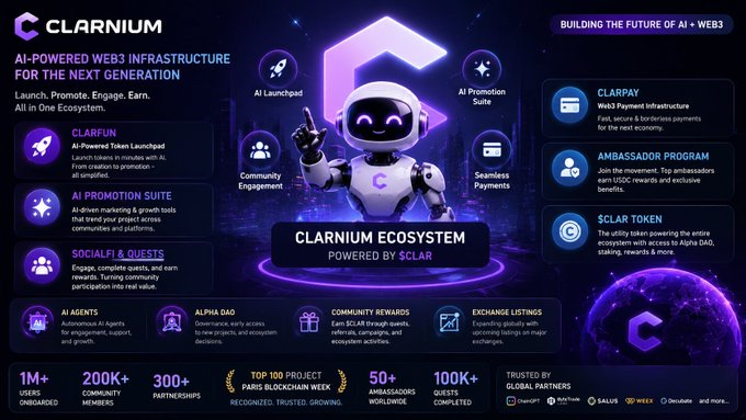 The image features an eye-catching poster for Clarnium, a company that offers a platform called ClarFun that enables trading tokens with just three clicks. The poster showcases an illustration of a robot wearing a space suit, symbolizing the futuristic nature of the platform's innovation. The text on the poster highlights the convenience and simplicity of using tokens to trade cryptocurrency, emphasizing how easy it is to launch and trade these tokens. Furthermore, it mentions that AI agents are helping with promotion, growth, and leveraging token pools for more advanced trading strategies. The overall design of the poster is a mix of visuals and text, creating an engaging layout that effectively communicates the key features of Clarnium's platform.