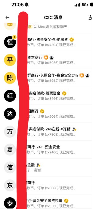 A screenshot of a Chinese chat application (C2C 消息) showing a list of trading-related service providers with red privacy redaction on the left side.