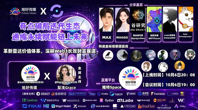 A promotional graphic for 'XuHao Media' featuring web3 collaboration, NFT-style avatars labeled MAX, MAGGIE, Heglim, and others, with text in Chinese and English, plus launch date '10月6日' (October 6th).