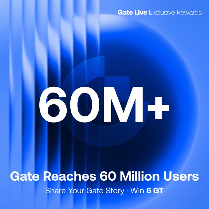 A promotional graphic reading 'Gate Live Exclusive Rewards, 60M+, Gate Reaches 60 Million Users, Share Your Gate Story · Win 6 GT' in white text on a blue background.