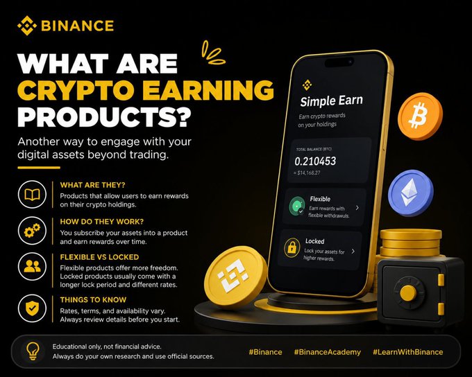 Binance infographic titled "What Are Crypto Earning Products?" explaining Simple Earn features with a phone displaying a balance of 0.210453 BTC, alongside Bitcoin and Ethereum coin graphics, illustrating how users can earn rewards through Flexible or Locked products beyond just trading.