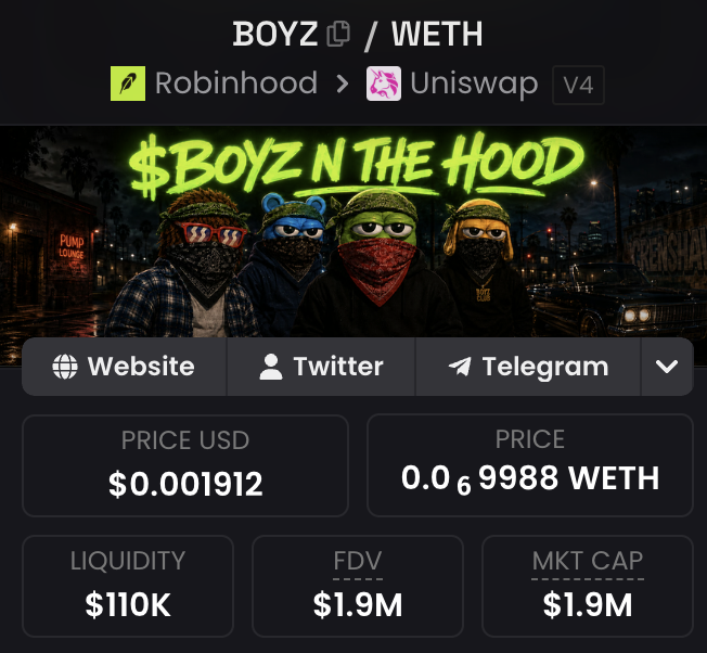 This image shows the crypto token $BOYZ, with a current price of $0.001912 and a market cap of $1.9M, listed on Uniswap V4. The visual features the "BOYZ N THE HOOD" artwork and links to its website, Twitter, and Telegram.