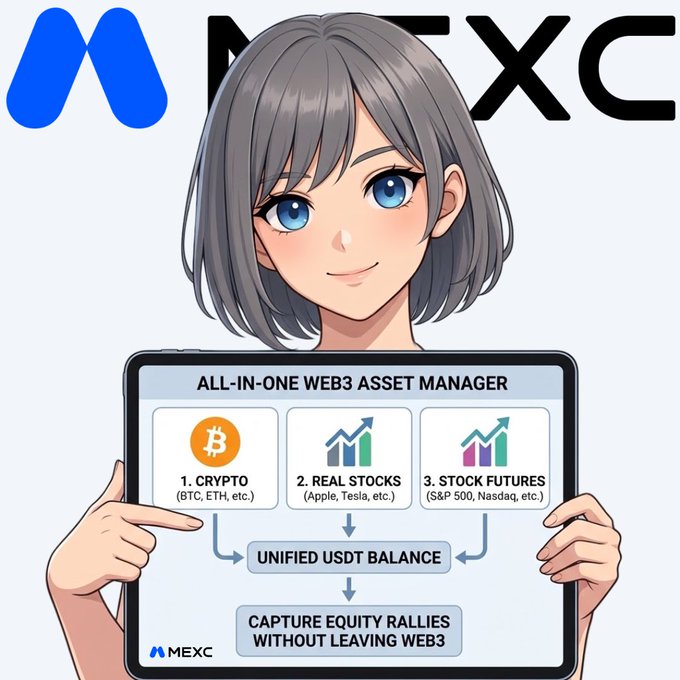 An anime-style character holding a tablet displaying the MEXC "All-in-One Web3 Asset Manager" showing Crypto, Real Stocks, and Stock Futures options for unified USDT balance.