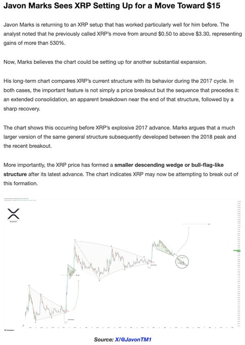 A financial analysis article featuring analyst Javon Marks' bullish $XRP prediction of a potential move toward $15, accompanied by a long-term price chart illustrating a technical pattern comparison to XRP's 2017 cycle.