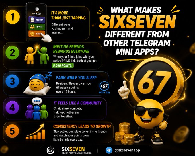 An infographic promoting 'SIXSEVEN' Telegram mini app, listing features like 'IT'S MORE THAN JUST TAPPING', 'INVITING FRIENDS REWARDS EVERYONE', and 'EARN WHILE YOU SLEEP'.