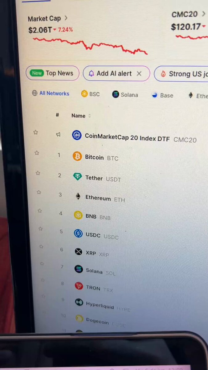 In the image, a computer screen displays a spreadsheet listing various cryptocurrencies and their prices over several months. The column header indicates that the data represents Bitcoin (ETH). The title of the spreadsheet suggests that it could be analyzing cryptocurrency market trends or tracking crypto trading activities. The first few rows show different Bitcoin values in US dollars, and there is a caption under the price chart that says "Ethereum loses the #2 spot for the first time in 7 years to $USDT". This indicates an interesting shift in the cryptocurrency market where Ethereum has overtaken Bitcoin as the second-most valuable currency.