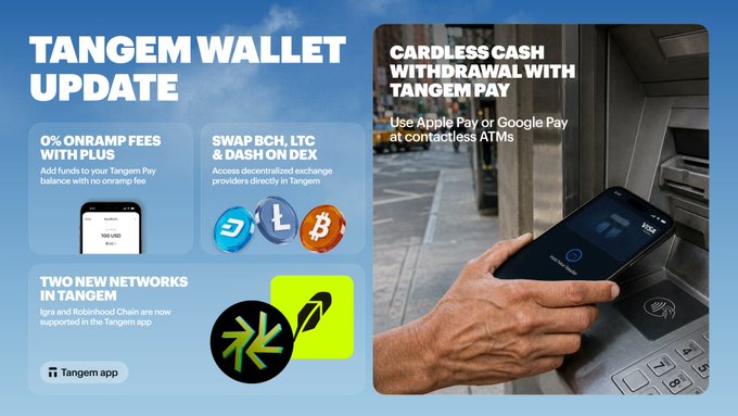 A Tangem Wallet Update infographic highlighting "0% Onramp Fees with Plus," "Swap BCH, LTC & Dash on DEX," "Two New Networks in Tangem," and "Cardless Cash Withdrawal with Tangem Pay."