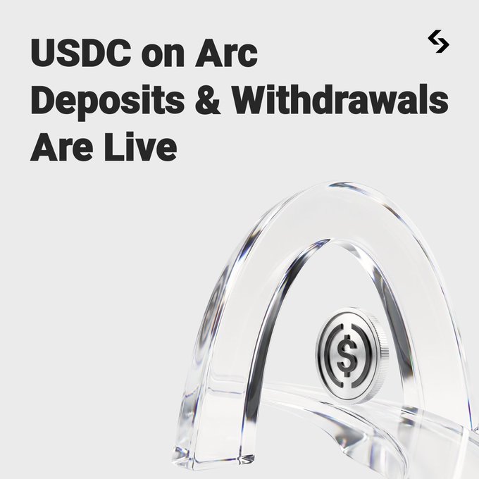A promotional graphic announces 'USDC on Arc Deposits & Withdrawals Are Live' featuring a glass triangular sculpture with a dollar sign emblem.