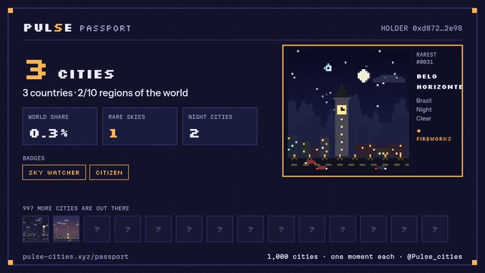 A "PULSE PASSPORT" digital profile showing a holder has visited "3 CITIES" across "3 countries - 2/10 regions of the world", featuring a pixel art city scene titled "BELO HORIZONTE".