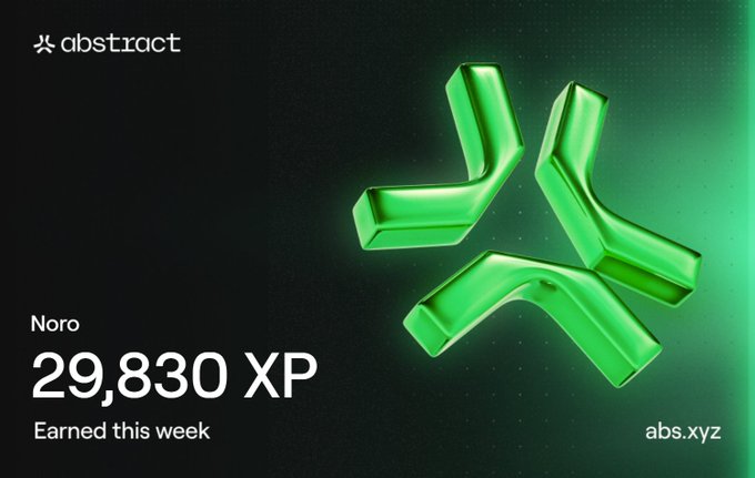 The image features a green logo that says "abstract" at the top, followed by "abstractchain" below it. The logo also includes three green boxes arranged in a triangle shape with a green arrow pointing towards them. Below this, there is text that reads "Happy XP day! Tbh expected more, but anyway, not bad at all. Thinking to write an article about what I'm doing in @Abstractchain and what dapps/games using/playing... Never Give Up and Keep going with @Abstract".