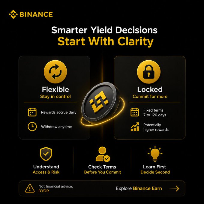 A Binance informational graphic titled "Smarter Yield Decisions Start With Clarity," comparing **Flexible** (rewards accrue daily, withdraw anytime) versus **Locked** (fixed 7–120 day terms, potentially higher rewards) Simple Earn options, with reminders to Understand access & risk, Check Terms Before You Commit, and Learn First Decide Second. The visual directly supports the post's advice to choose between flexible and locked yield based on whether you need access to your crypto or can commit it.