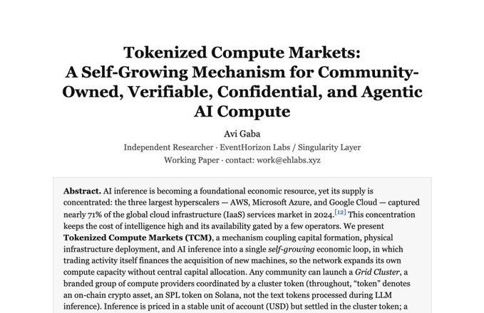 The opening page of a working paper titled 'Tokenized Compute Markets: A Self-Growing Mechanism for Community-Owned, Verifiable, Confidential, and Agentic AI Compute' by Avi Gaba.