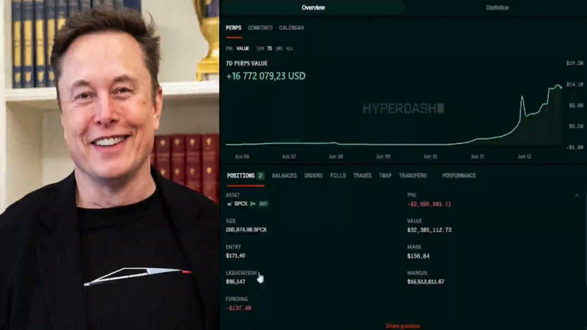 The image shows a man smiling at the camera, with the background displaying financial data for Tesla Electric Cars. He seems to be opening a new wallet that contains $32,000,000.00 inside it, which is described as "a fresh wallet just opened a $32,000,000.00 long on Tesla Electric Cars." The money is attributed to him, and he appears to be in the process of either receiving or depositing this amount into his wallet. His smiling face suggests that he may have some financial success or satisfaction related to his investments in Tesla cars.