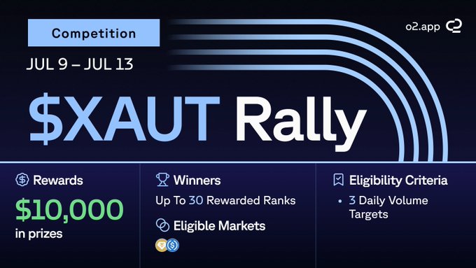 The image is a promotional banner for the "$XAUT Rally" trading competition on o2.app, running July 9–13, featuring $10,000 in prizes across up to 30 rewarded ranks. It directly supports the post by visually highlighting the $XAUT Rally Sprint, its $10,000 USDC prize pool, and the multi-day competition format inviting users to participate.