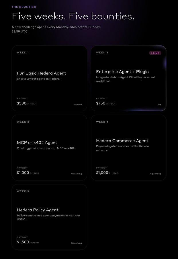 The image features a screenshot of a website, possibly displaying a list of five weeks' worth of MCP or x402 agent tasks for payment to be triggered at a specific time (like a weekend). The main focus is on week 3 and beyond. The text in the image encourages users to participate in this challenge by building an MCP or x402 agent to implement pay-triggered execution, which can lead to potential revenue gains when completed.